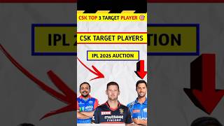 CSK Top 3 Target Players 🔥shots viralshort trendingshorts cricket [upl. by Nosille560]