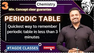 Periodic table  Easiest way to remember in less than 3 mins  best on YouTube ever [upl. by Myrna]