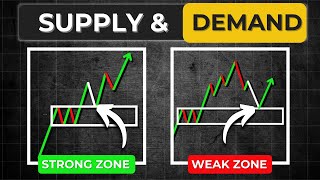 4 Proven Ways To Identify STRONG Supply amp Demand Zones In Trading [upl. by Dlanger853]