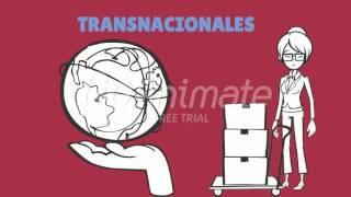 Multinacionales y transnacionales [upl. by Niuqauj]