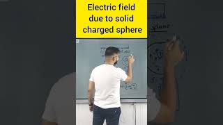 Electric field due to solid charged sphere  warm up match 60 second physics by ssp sir [upl. by Maier]