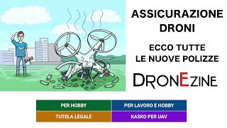 ASSICURAZIONE DRONI  ECCO TUTTE LE NUOVE POLIZZE DI DRONEZINE [upl. by Fagen]