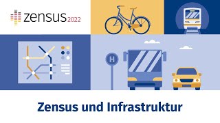 Zensus 2022 und Infrastruktur  Offizielles Erklärvideo [upl. by Tereb]