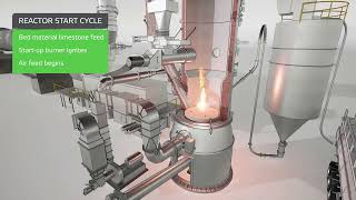 Valmet Gasifier for biomass [upl. by Tris]