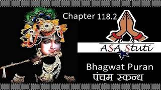 Bhagwat Puran Ch 1182 भारतवर्ष का वर्णन [upl. by Mitran464]