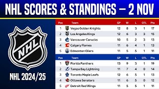 🔵 NHL SCORES amp STANDINGS TODAY ● NHL 202425 ● NHL Highlights ● 2 NOV 2024 [upl. by Augusta]