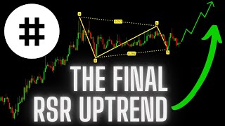 RSR Coin Price Prediction 2021 💲💲💲  Reserve Rights Token Still Have Potential 📈 [upl. by Mairam]