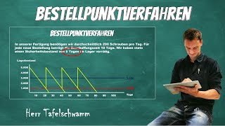 Bestellpunktverfahren  Graphische Darstellung Vorteile und Übungsaufgabe  einfach erklärt [upl. by Einwahs654]