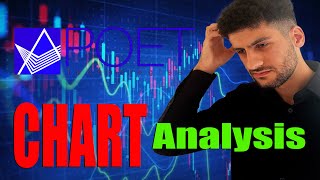 POET Stock  POET Technologies TECHNICAL CHART ANALYSIS  Martyn Lucas Investor [upl. by Ained712]