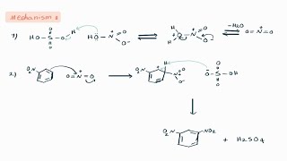 Synthesis of mdinitrobenzene from nitrobenzene nitrobenzene [upl. by Tsenrae]