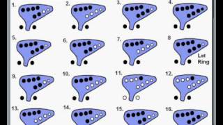 Ocarina For Beginners Zeldas Lullaby Tutorial [upl. by Serafine]