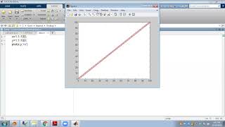 Curve Fitting using MATLAB [upl. by Anotyad]