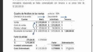 EJEMPLO DE CONSOLIDACION DE ESTADOS FINANCIEROS [upl. by Kolnick]