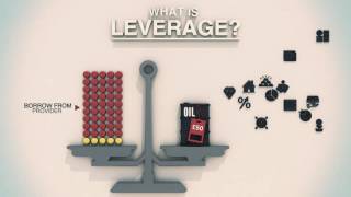 Financial leverage explained in less than 30 seconds [upl. by Nas]