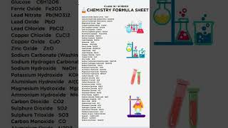 Chemistry formula sheet all chemistry formulas for class 10th10th study chemistry studiestoday [upl. by Slerahc]