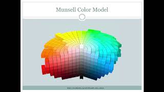 Munsell color model [upl. by Zacharie]