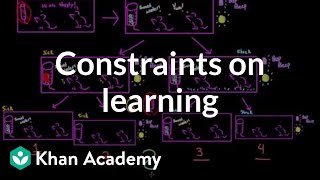 Biological constraints on learning  Behavior  MCAT  Khan Academy [upl. by Devon852]