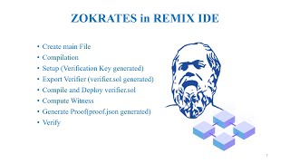 ZOKRATES and ZKP in Remix IDE [upl. by Ger690]