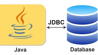 MySQL DB connection with JDBC in VS Code and MySQL Connector jar file [upl. by Htaras]