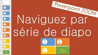 Powerpoint Zoom pour naviguer [upl. by Enileda]