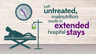 Detecting Malnutrition at Hospital Admission [upl. by Nodarb]