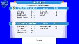 Mowbray Mens 2nd Grade v Westbury Mens 2nd Grade [upl. by Ashia664]