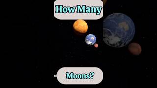 How many moons does each planet have in our solar system [upl. by Lytsirhc]