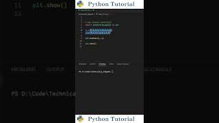 Plotting Scatterplot Chart With Python  Python Tutorial [upl. by Syla]