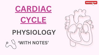 cardiac cycle physiology BAMS 1st year  Notes physiology bams [upl. by Cohleen687]