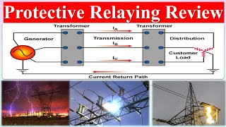 Protective Relaying Review  Introduction to Power System Relaying  Relays Major Classifications [upl. by Aridnere325]