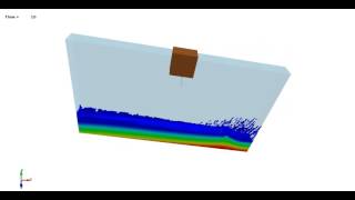 LSDYNA CFD  Tuned Liquid Damping problem SPHERIC Test9 [upl. by Earehc]