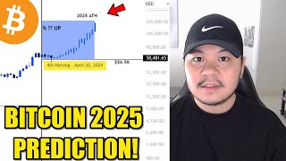 Bitcoin 2025 ATH [upl. by Odrarej]