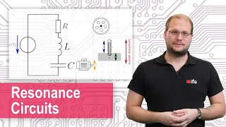 Resonance Circuits  Frequency Behaviour RLC SeriesParallel Resonance Circuit Mechanical Analogy [upl. by Relluf]