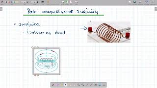 Linie pola magnetycznego wokół przewodnika z prądem [upl. by Letnoj622]
