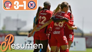 TOLUCA 31 CRUZ AZUL J15  INFERNAL VICTORIA con gol de AMANDINE [upl. by Cerallua836]