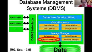 20 MultiVersion Concurrency Control Snapshot Isolation Recovery [upl. by Madison]