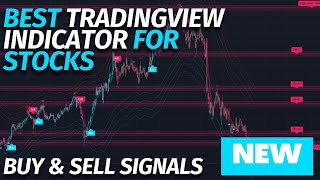 Best Tradingview Indicator For DayTrading Stocks  Using EzAlgo To Trade Stocks [upl. by Annayhs840]