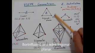 VSEPR Molekülgeometriebestimmung bei Einfachbindungen [upl. by Meelas396]