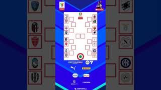 Tabellone completo Ottavi di Finale Coppa Italia Frecciarossa 202425 shorts coppaitalia [upl. by Brady]