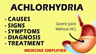 Achlorhydria  Achlorhydria and hypochlorhydria  Achlorhydria treatment  Achlorhydria diagnosis [upl. by Atiuqad493]