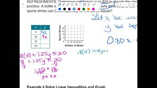 Algebra Module 6 Lesson 5 Graphing Inequalities inTeo Variables [upl. by Vardon323]