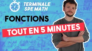 TOUT SUR LES FONCTIONS en 5 minutes  ⏱️  Maths Terminale [upl. by Eiramlehcar]