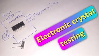 Electronic crystal testing by IC NAND gate  74HC00 [upl. by Botsford]