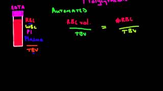 The Haematocrit Explained  Full Blood Count Masterclass [upl. by Eceinwahs543]