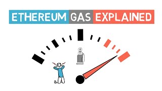 What Is GAS Ethereum HIGH Transaction Fees Explained [upl. by Wolfson]