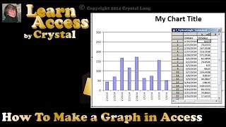 How To Make a Graph with Microsoft Access Classic Chart [upl. by Haroldson]