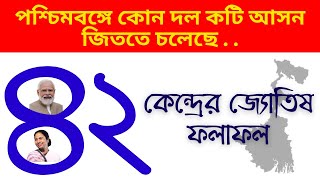 পশ্চিমবঙ্গের ৪২ আসনের এক্সিস্ট পোল জ্যোতিষ মতে [upl. by Akimat]