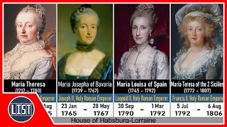 List of Queens of Germany [upl. by Alet]