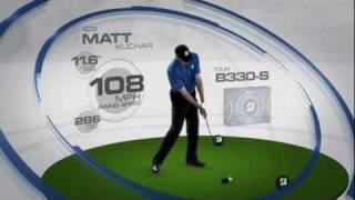 Bridgestone Golf Knows Not Every Matt is Alike [upl. by Yuma698]