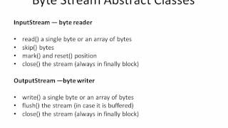Java Input and Output  IO Package [upl. by Lepper]